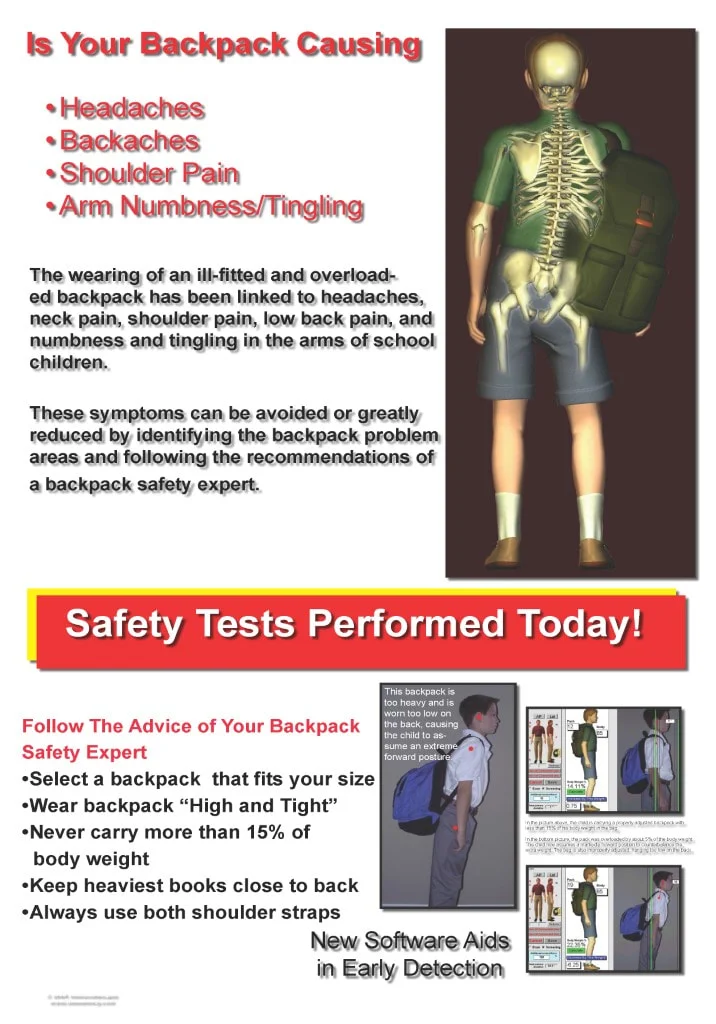 Backpack Safety Poster
