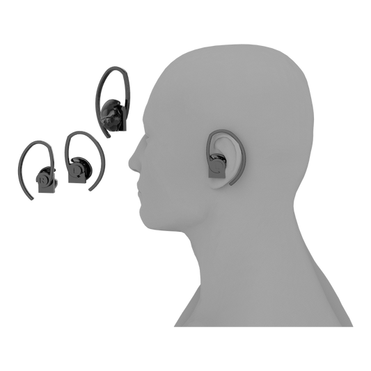 Ear Electrodes