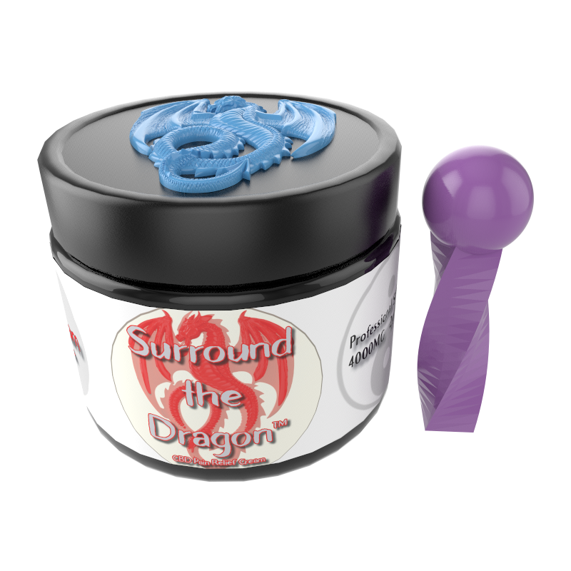 Surround The Dragon Pain Cream